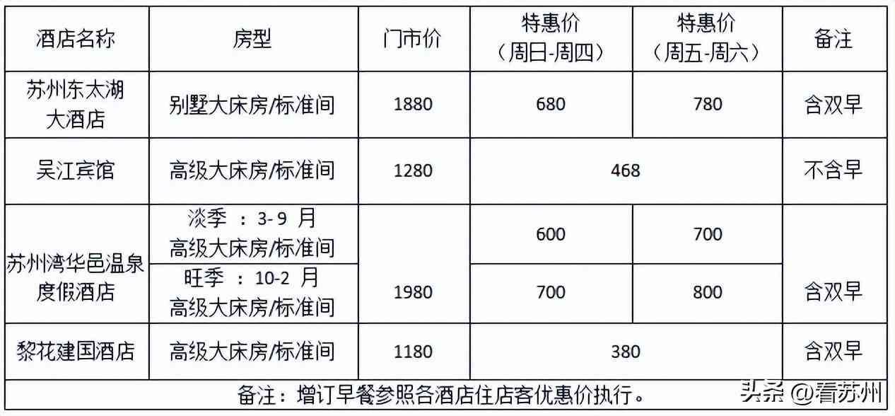 军魂卡是信用卡还是储蓄卡(清单公布!事关吴江退役军人!)(图3) 军魂卡是信用卡还是储蓄卡(清单公布!事关吴江退役军人!)(图3)
