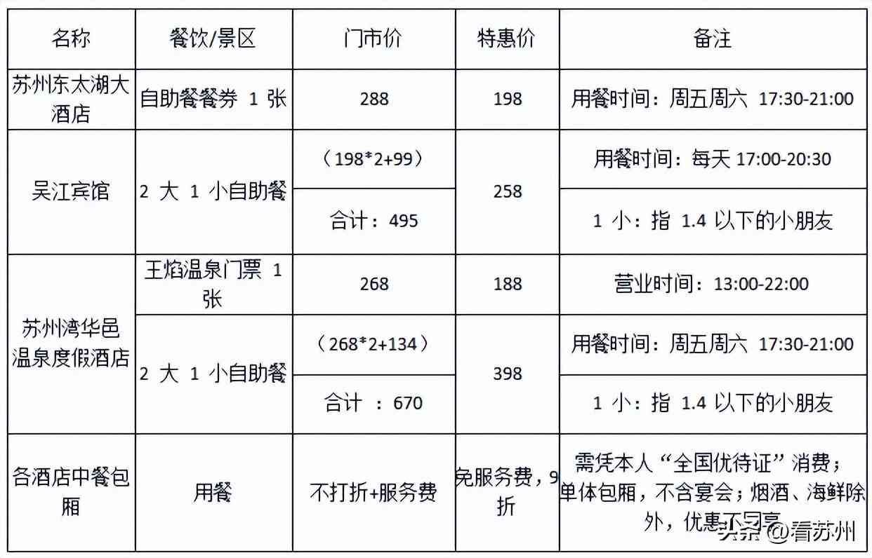 军魂卡是信用卡还是储蓄卡(清单公布!事关吴江退役军人!)(图4) 军魂卡是信用卡还是储蓄卡(清单公布!事关吴江退役军人!)(图4)