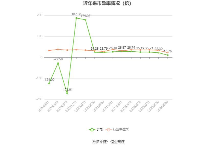 凌云股份是做什么的(凌云股份:2024年上半年净利润同比增长23.69% 拟10派1元)(图4) 凌云股份是做什么的(凌云股份:2024年上半年净利润同比增长23.69% 拟10派1元)(图4)