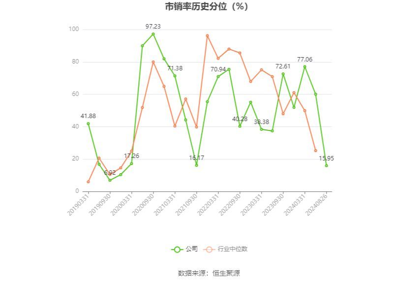 凌云股份是做什么的(凌云股份:2024年上半年净利润同比增长23.69% 拟10派1元)(图7) 凌云股份是做什么的(凌云股份:2024年上半年净利润同比增长23.69% 拟10派1元)(图7)