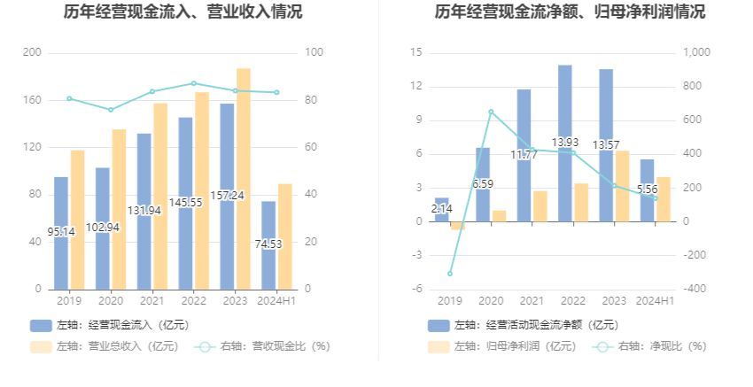 凌云股份是做什么的(凌云股份:2024年上半年净利润同比增长23.69% 拟10派1元)(图12) 凌云股份是做什么的(凌云股份:2024年上半年净利润同比增长23.69% 拟10派1元)(图12)
