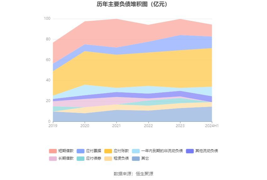 凌云股份是做什么的(凌云股份:2024年上半年净利润同比增长23.69% 拟10派1元)(图16) 凌云股份是做什么的(凌云股份:2024年上半年净利润同比增长23.69% 拟10派1元)(图16)