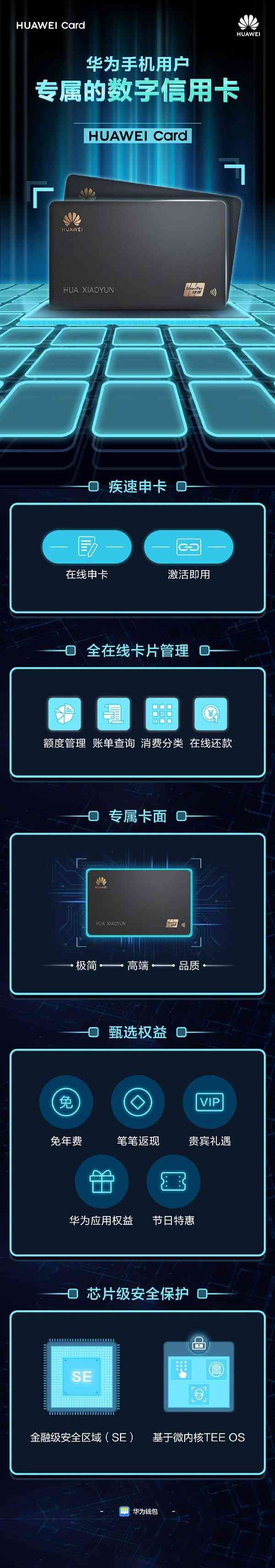 手机信用卡是什么(一张图看懂Huawei Card 华为用户专属还有多项权益)(图1) 手机信用卡是什么(一张图看懂Huawei Card 华为用户专属还有多项权益)(图1)