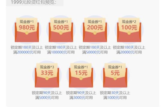 和拍拍贷一样好借款的(网贷新手活动哪家强?测评拍拍贷、点融网、菠萝理财)(图2) 和拍拍贷一样好借款的(网贷新手活动哪家强?测评拍拍贷、点融网、菠萝理财)(图2)