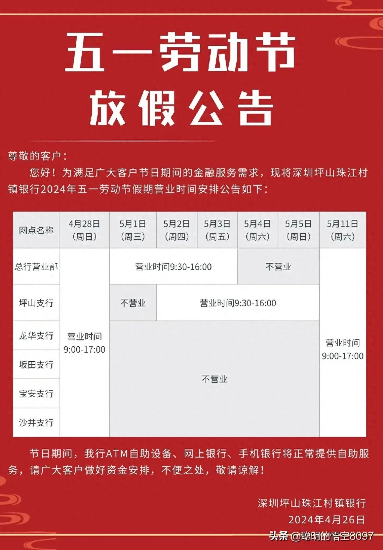 银行代码是什么(银行花名 民营银行江湖花名代号大全 1,银行全称)(图1) 银行代码是什么(银行花名 民营银行江湖花名代号大全 1,银行全称)(图1)
