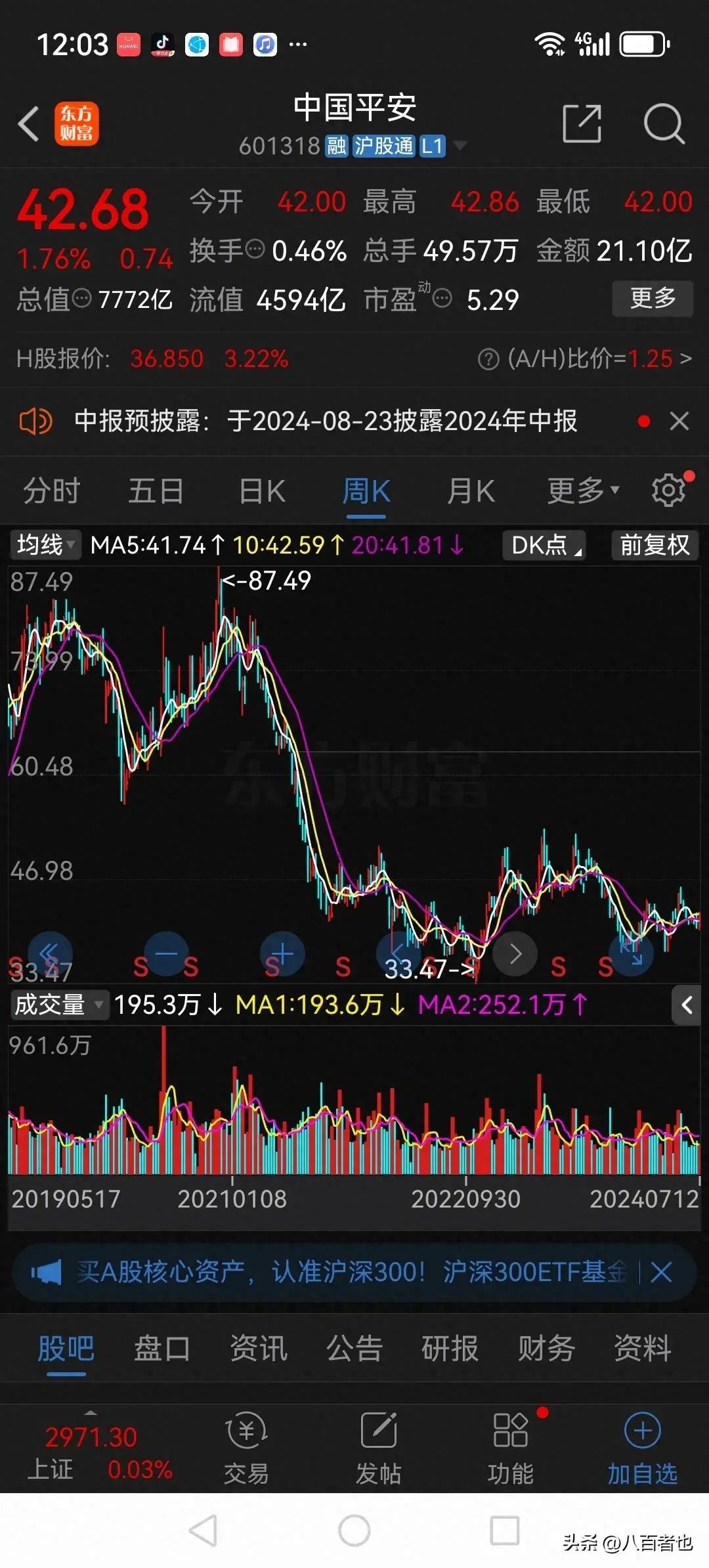 白马股票有哪些(散户“中毒”最深的十大白马股,现在个个不忍直视)(图1) 白马股票有哪些(散户“中毒”最深的十大白马股,现在个个不忍直视)(图1)