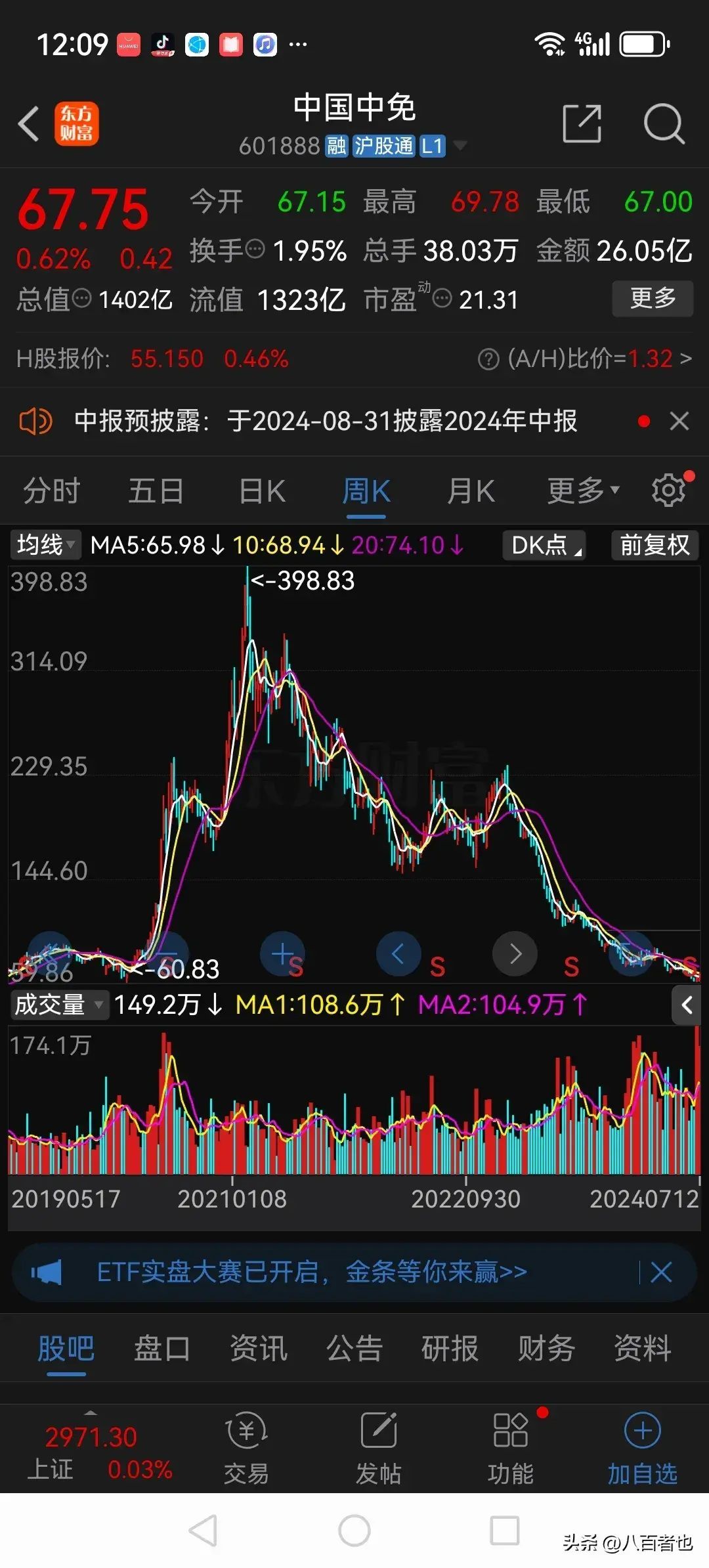 白马股票有哪些(散户“中毒”最深的十大白马股,现在个个不忍直视)(图4) 白马股票有哪些(散户“中毒”最深的十大白马股,现在个个不忍直视)(图4)