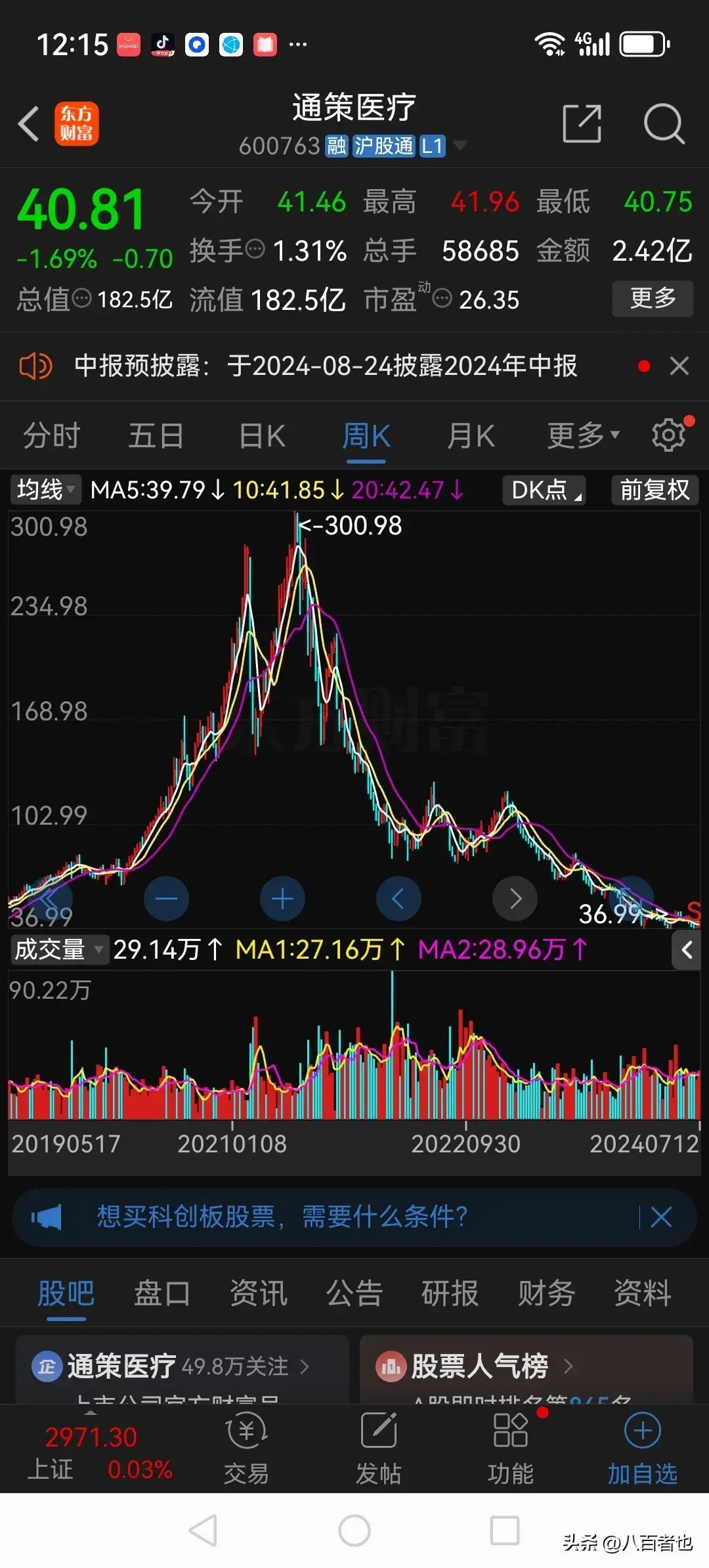 白马股票有哪些(散户“中毒”最深的十大白马股,现在个个不忍直视)(图7) 白马股票有哪些(散户“中毒”最深的十大白马股,现在个个不忍直视)(图7)