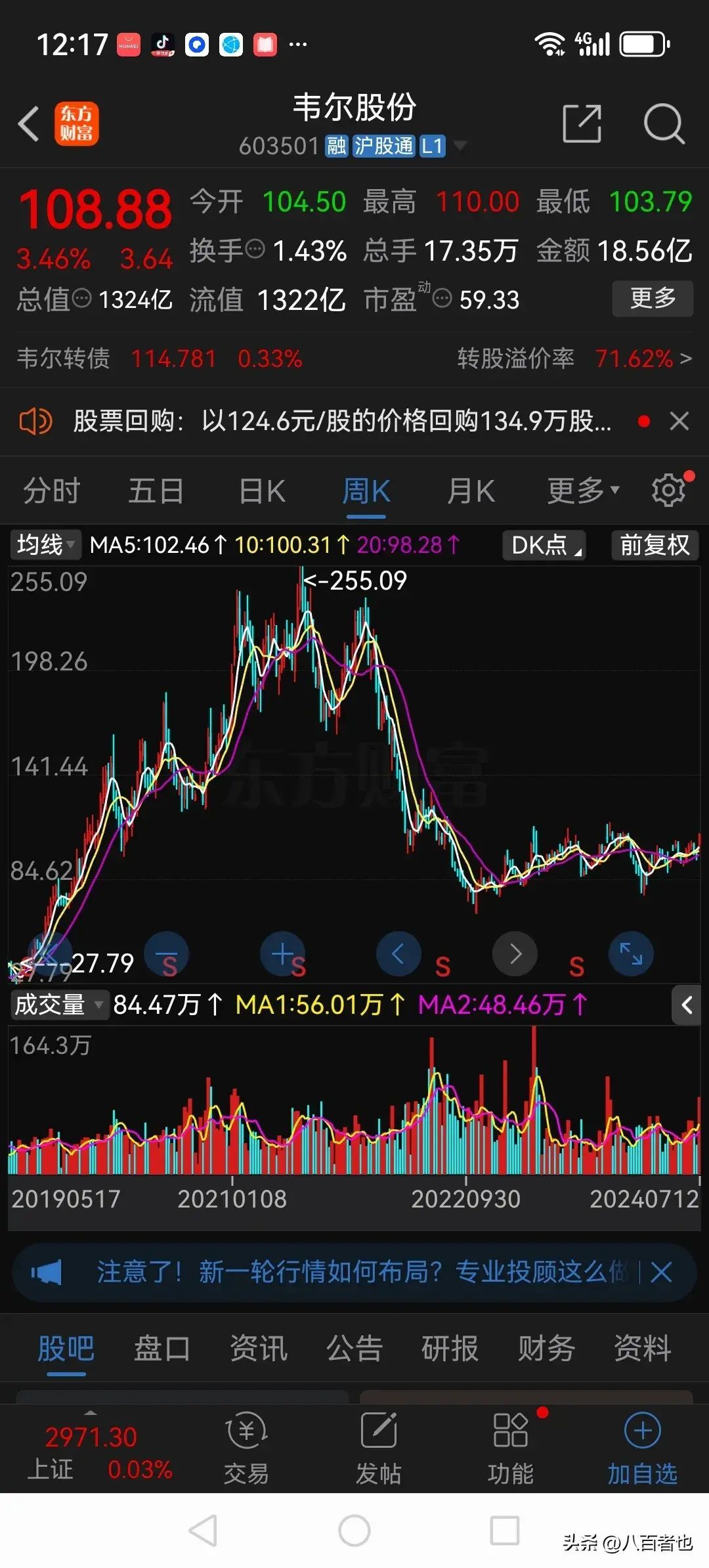 白马股票有哪些(散户“中毒”最深的十大白马股,现在个个不忍直视)(图8) 白马股票有哪些(散户“中毒”最深的十大白马股,现在个个不忍直视)(图8)
