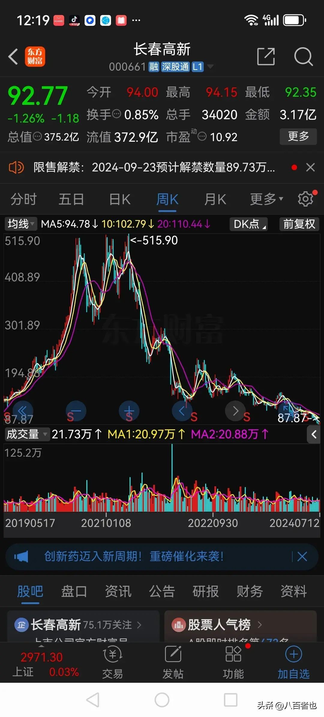 白马股票有哪些(散户“中毒”最深的十大白马股,现在个个不忍直视)(图9) 白马股票有哪些(散户“中毒”最深的十大白马股,现在个个不忍直视)(图9)