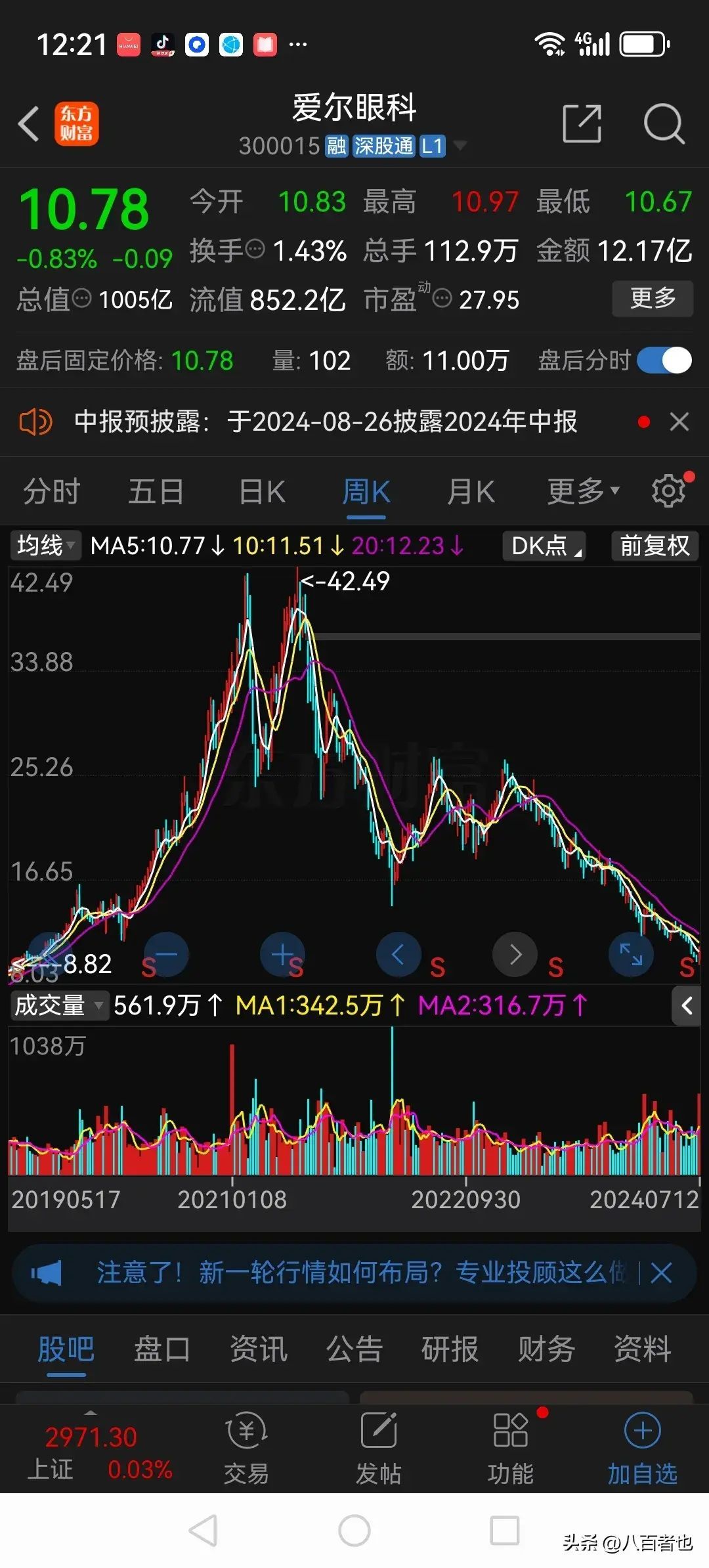 白马股票有哪些(散户“中毒”最深的十大白马股,现在个个不忍直视)(图10) 白马股票有哪些(散户“中毒”最深的十大白马股,现在个个不忍直视)(图10)