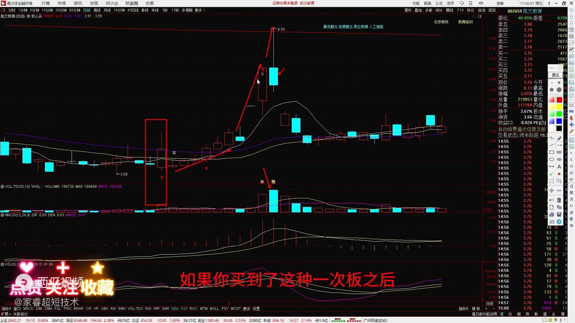 股票涨停了可以卖吗(涨停板的股票怎么卖)(图3) 股票涨停了可以卖吗(涨停板的股票怎么卖)(图3)
