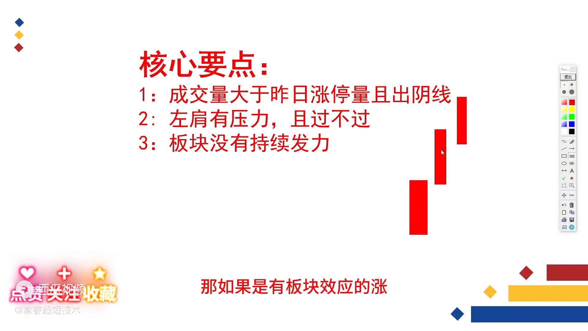 股票涨停了可以卖吗(涨停板的股票怎么卖)(图6) 股票涨停了可以卖吗(涨停板的股票怎么卖)(图6)