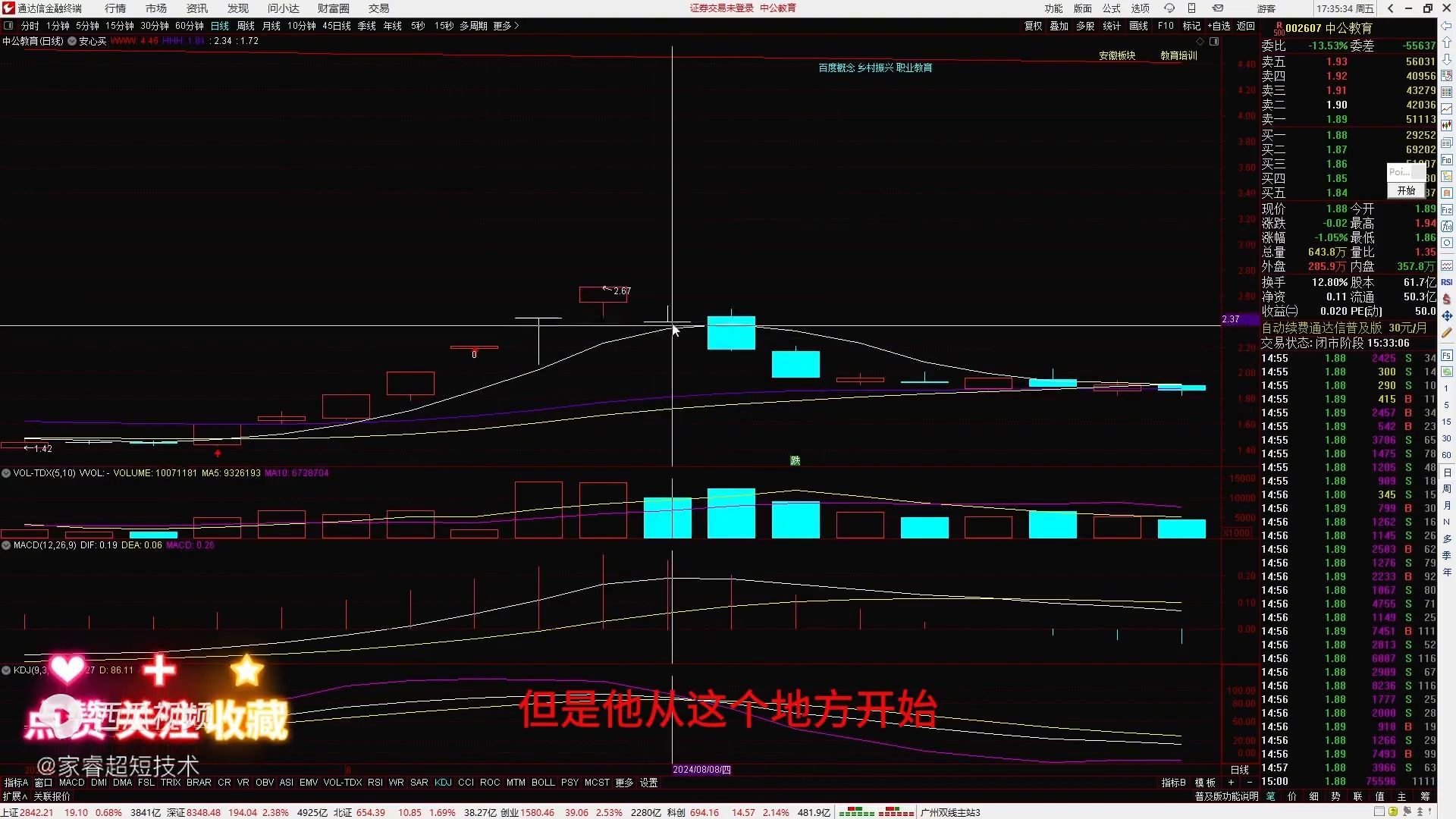 股票涨停了可以卖吗(涨停板的股票怎么卖)(图7) 股票涨停了可以卖吗(涨停板的股票怎么卖)(图7)