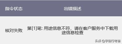 代发工资一般怎么操作的(工行代发工资流程(最新))(图19) 代发工资一般怎么操作的(工行代发工资流程(最新))(图19)