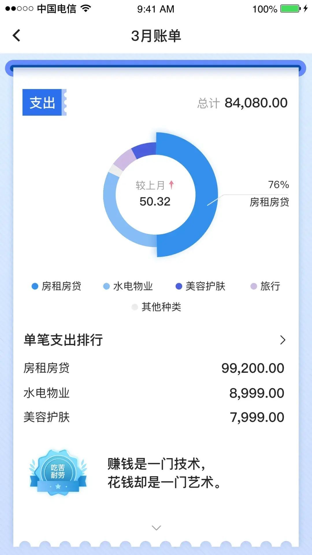 中国银行APP“月度账单”已上线,帮您算笔明白账(图7) 中国银行APP“月度账单”已上线,帮您算笔明白账(图7)