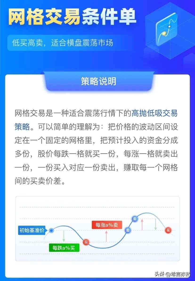 什么是量化交易?不会写程序就无缘量化交易了吗?(图2) 什么是量化交易?不会写程序就无缘量化交易了吗?(图2)