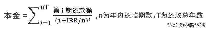 央行发文要求明示贷款利率 部分金融机构玩起“躲猫猫”(图1) 央行发文要求明示贷款利率 部分金融机构玩起“躲猫猫”(图1)
