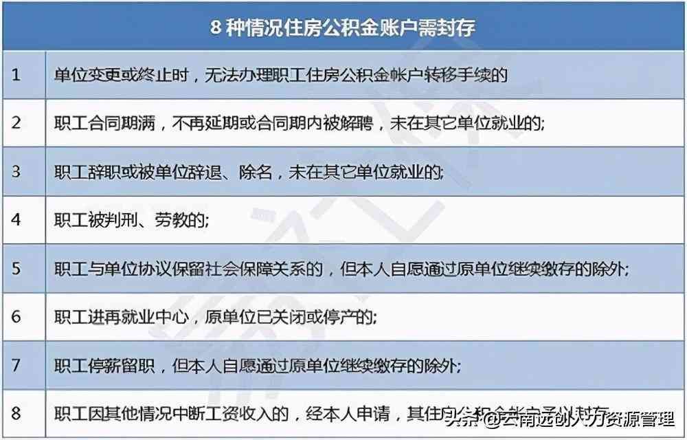 公积金封存是什么意思(图1) 公积金封存是什么意思(图1)