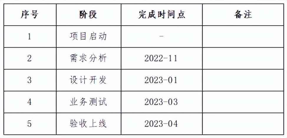 常熟农商银行:统一对账(支付监控)(图4) 常熟农商银行:统一对账(支付监控)(图4)