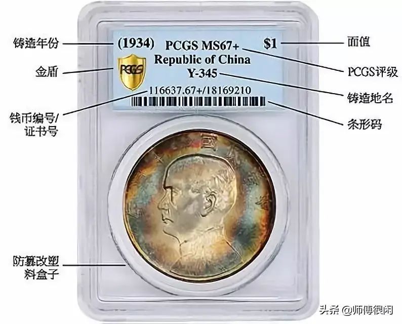 关于PCGS/NGC评级币的一些说明(图1) 关于PCGS/NGC评级币的一些说明(图1)