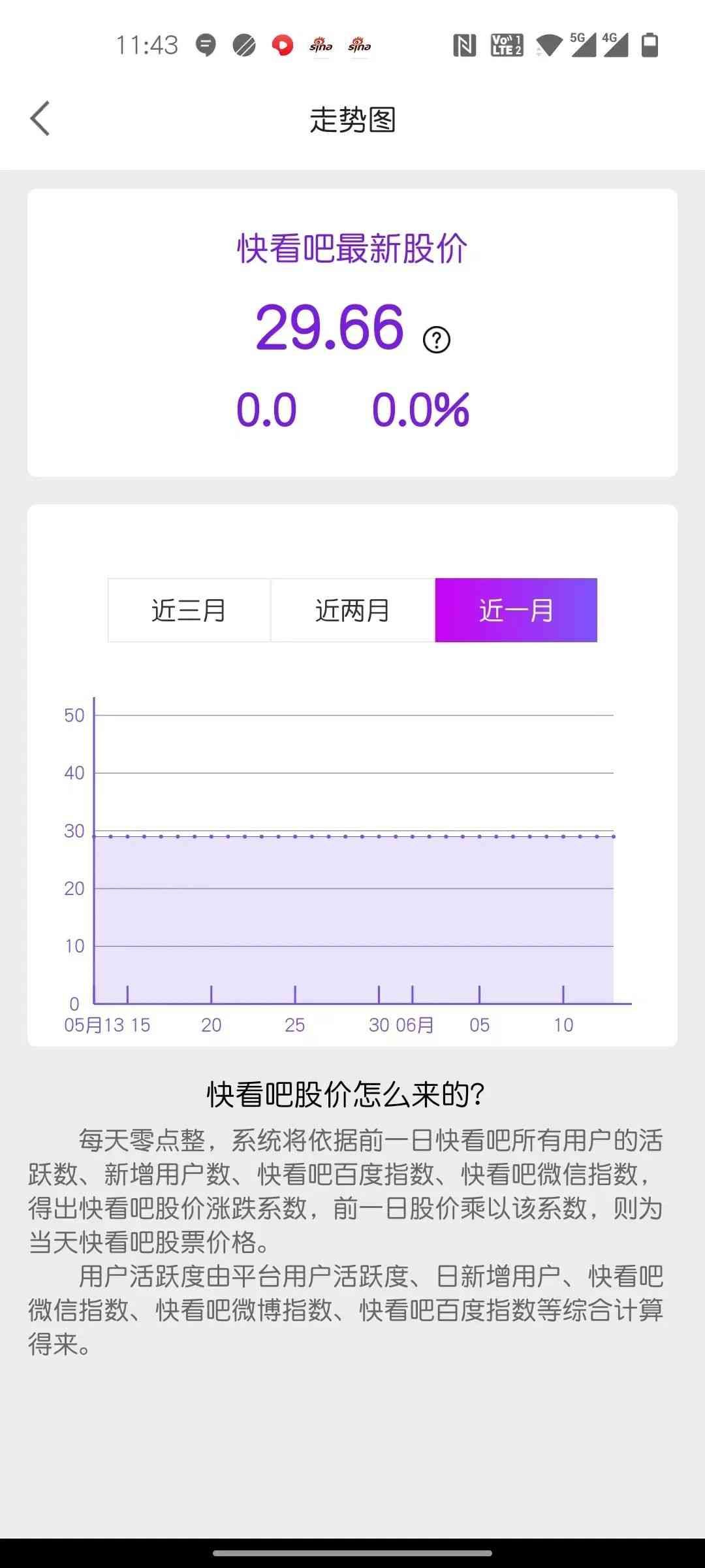 离奇!一众企业赴港挂牌后,交易所竟查不到(图3) 离奇!一众企业赴港挂牌后,交易所竟查不到(图3)