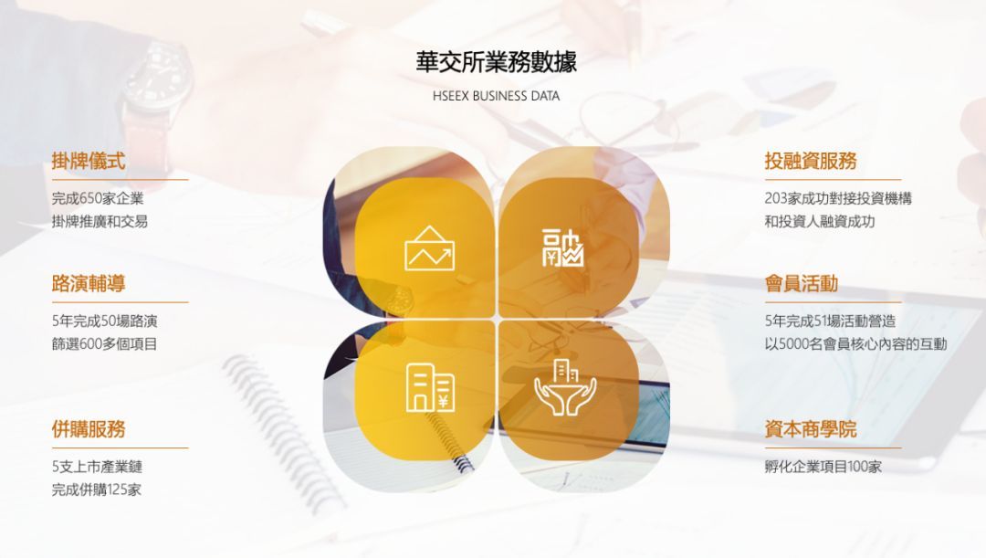 离奇!一众企业赴港挂牌后,交易所竟查不到(图17) 离奇!一众企业赴港挂牌后,交易所竟查不到(图17)
