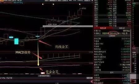 百倍收益经典公式:量柱+布林线=盈利,再忙也要花3分钟学习!(图4) 百倍收益经典公式:量柱+布林线=盈利,再忙也要花3分钟学习!(图4)