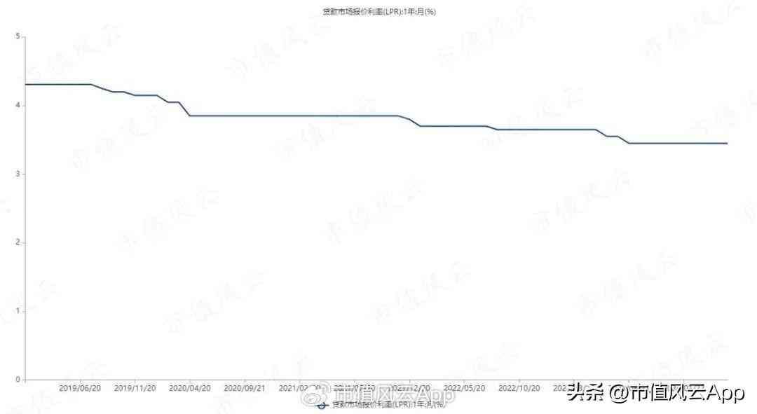 etf跟债券有什么区别,债券ETF规模首破千亿,闲置资金的好去处(图11) etf跟债券有什么区别,债券ETF规模首破千亿,闲置资金的好去处(图11)