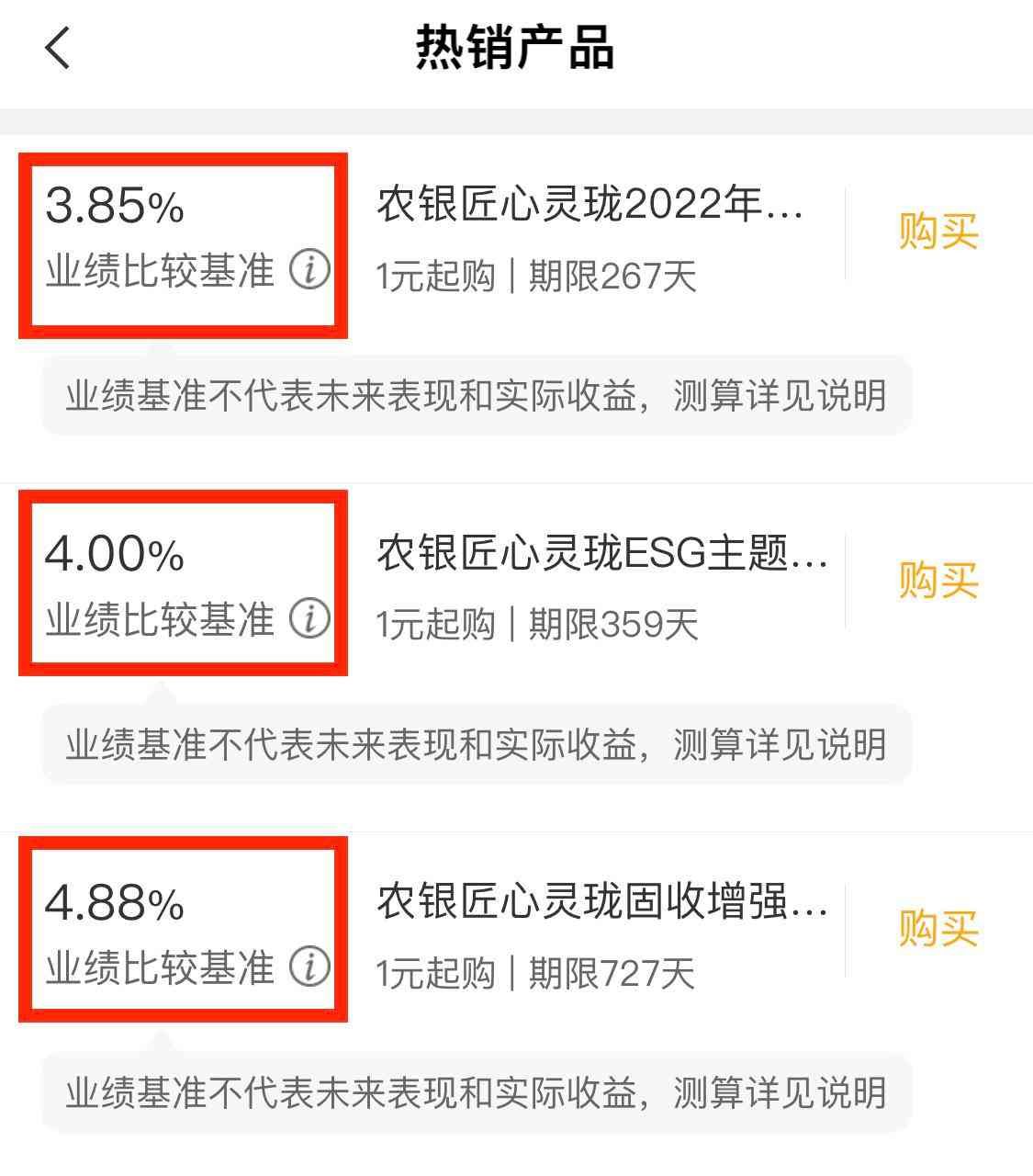 业绩基准是什么意思,理财产品业绩基准,到底是为谁服务的?为什么现在业绩基准下降(图7) 业绩基准是什么意思,理财产品业绩基准,到底是为谁服务的?为什么现在业绩基准下降(图7)
