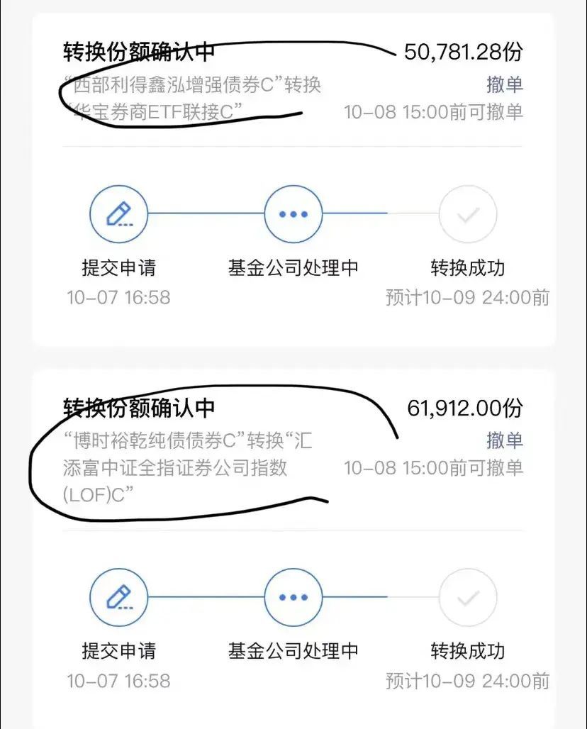 债基下跌是怎么回事,债基大跌后,还要继续持有吗?(图2) 债基下跌是怎么回事,债基大跌后,还要继续持有吗?(图2)