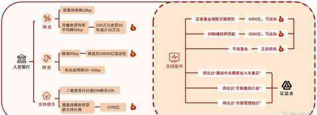 创业板50etf能长期持有吗，布局创业板，创业板50ETF备受关注！(图2)