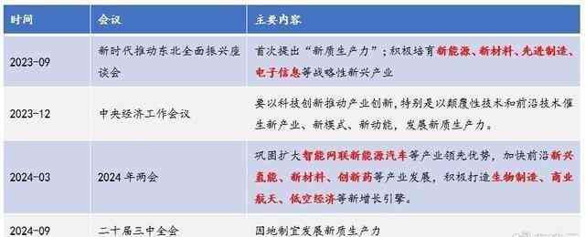 创业板50etf能长期持有吗，布局创业板，创业板50ETF备受关注！(图4)