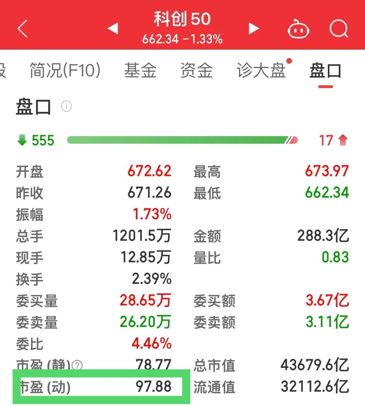 科创板开户需要什么条件,浅谈:科创板!(图2) 科创板开户需要什么条件,浅谈:科创板!(图2)