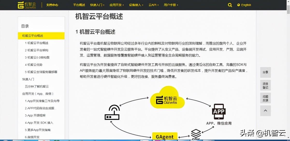 ml302模块二次开发(从一个账号开始玩转机智云(应用构建))(图3) ml302模块二次开发(从一个账号开始玩转机智云(应用构建))(图3)