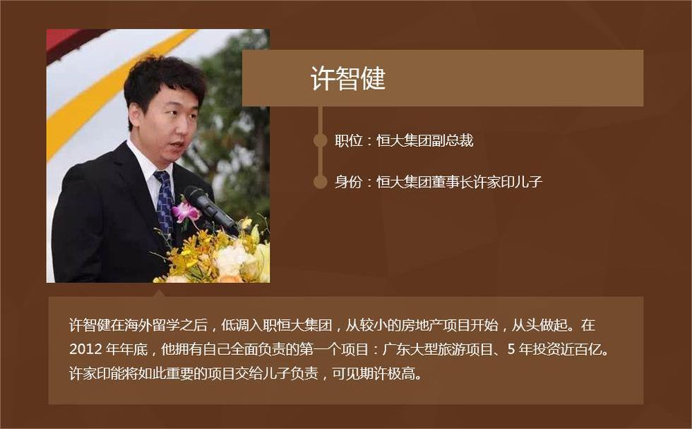许家印女儿的个人资料(许家印被抓,他的神秘女儿惊艳曝光,奢华生活引人瞩目!)(图5) 许家印女儿的个人资料(许家印被抓,他的神秘女儿惊艳曝光,奢华生活引人瞩目!)(图5)