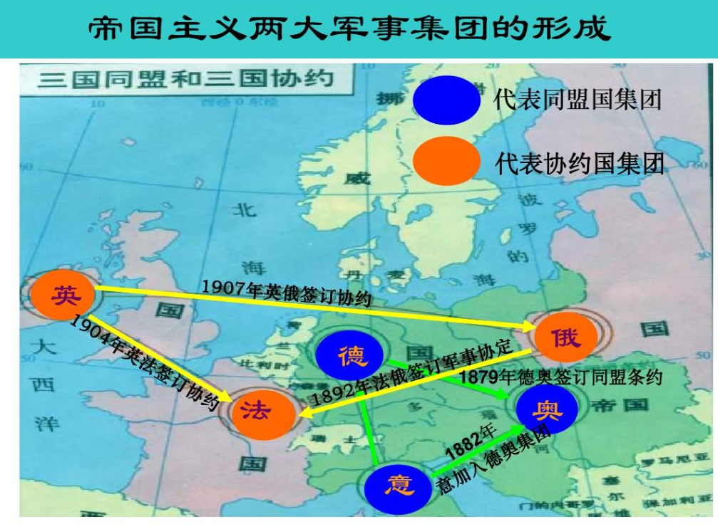 第一次世界大战是哪一年(第一次世界大战在打什么?死伤超3000万,却只换来20年的和平)(图6) 第一次世界大战是哪一年(第一次世界大战在打什么?死伤超3000万,却只换来20年的和平)(图6)