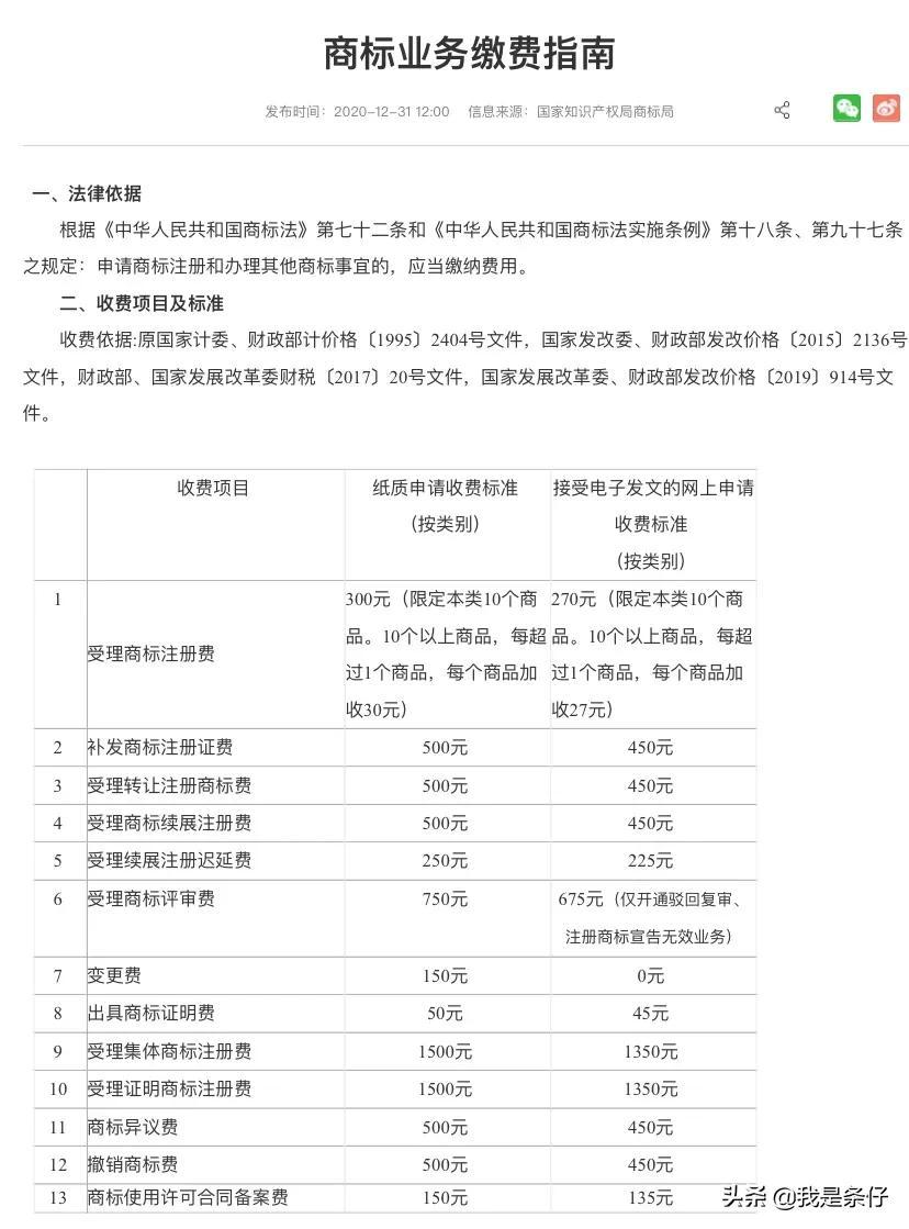 怎样注册商标(如何自己注册商标品牌及费用明细)(图1) 怎样注册商标(如何自己注册商标品牌及费用明细)(图1)