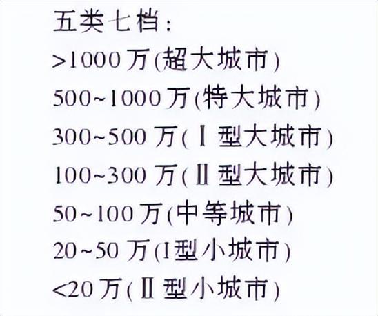 哈尔滨是哪个省(中央明确黑龙江省3个大城市:哈尔滨市、大庆市、齐齐哈尔市!)(图4) 哈尔滨是哪个省(中央明确黑龙江省3个大城市:哈尔滨市、大庆市、齐齐哈尔市!)(图4)