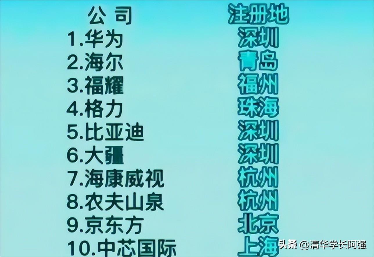 开曼群岛在哪里(“开曼群岛”是哪儿?为什么许多中国知名企业的注册地都在那儿)(图8) 开曼群岛在哪里(“开曼群岛”是哪儿?为什么许多中国知名企业的注册地都在那儿)(图8)