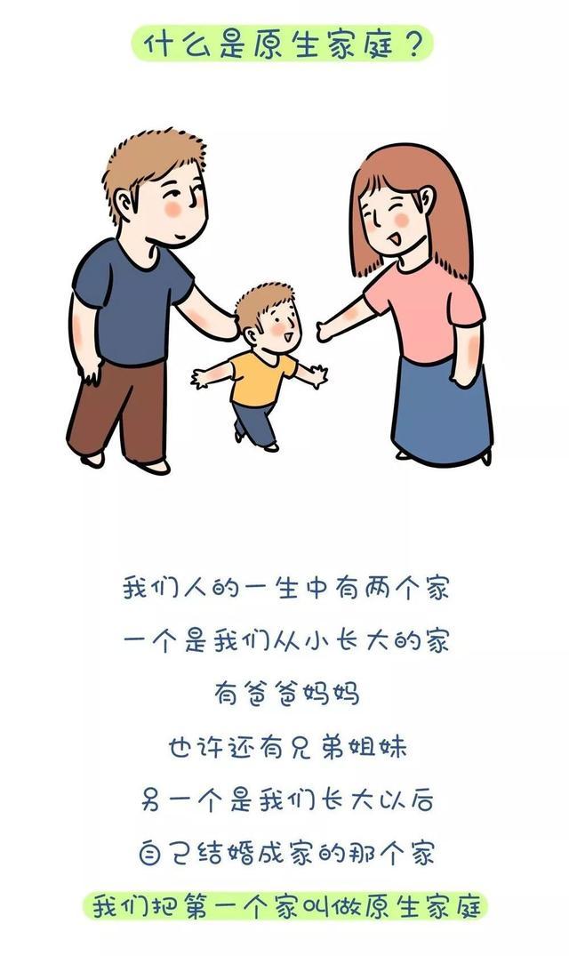 原生家庭是什么意思 (什么是原生家庭?为什么会对一个人那么大的影响)(图1) 原生家庭是什么意思 (什么是原生家庭?为什么会对一个人那么大的影响)(图1)