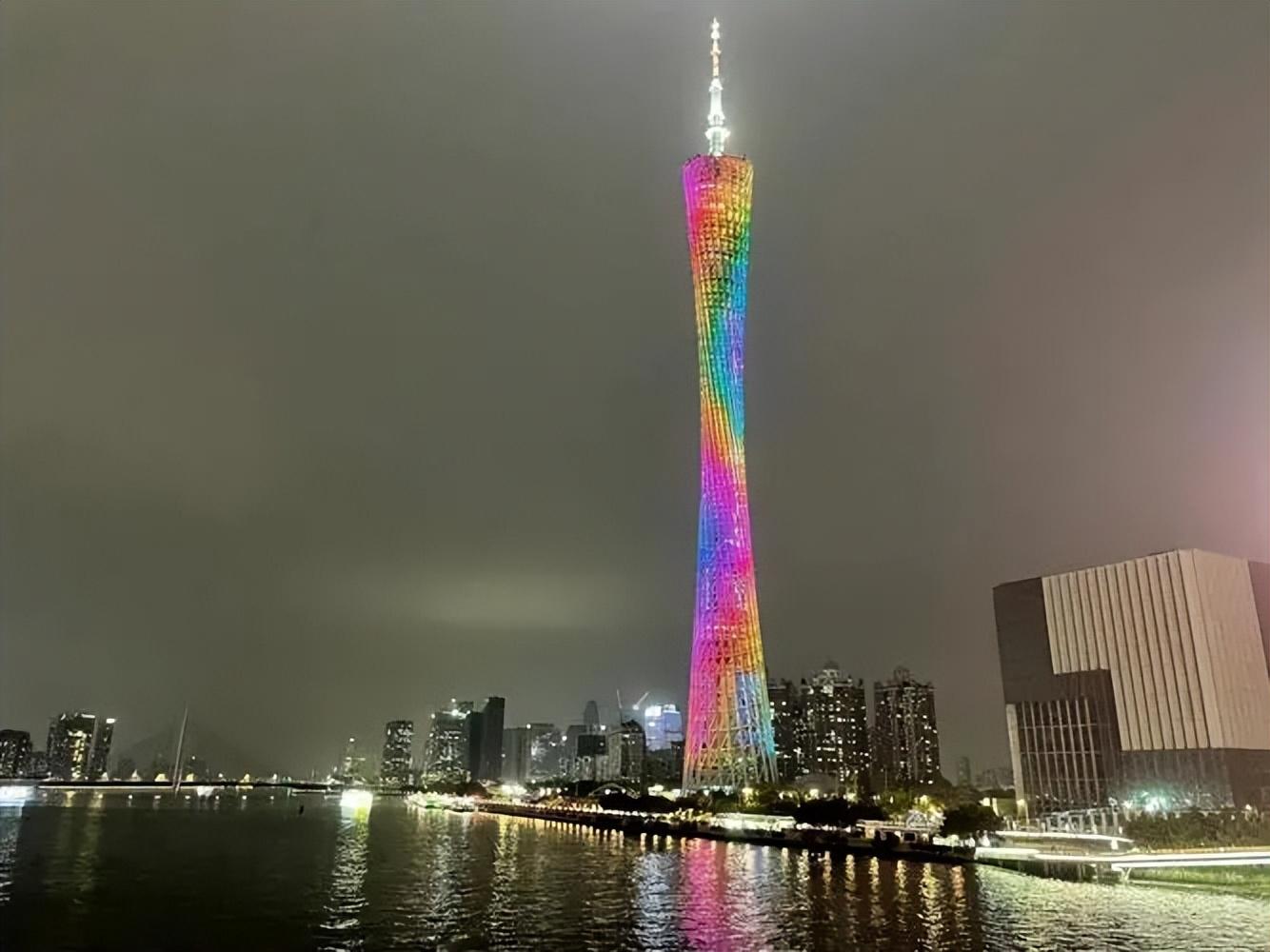 中国打仗哪个城市适合躲避(一旦战事大规模爆发,我国必须死保8座城市,关键时候能抵御外敌)(图6) 中国打仗哪个城市适合躲避(一旦战事大规模爆发,我国必须死保8座城市,关键时候能抵御外敌)(图6)