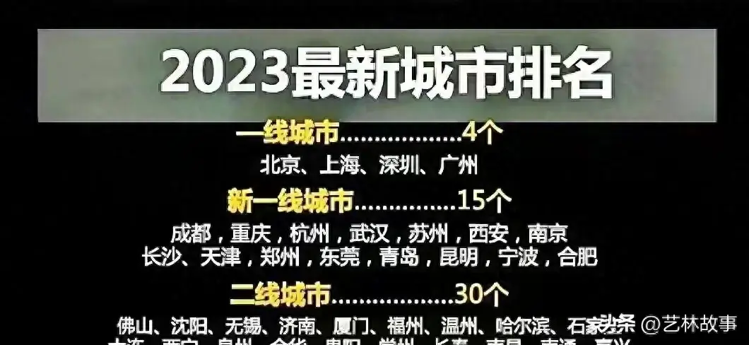 新一线城市排名(2023 最新城市排名:一线、新一线、二线城市全面盘点)(图1) 新一线城市排名(2023 最新城市排名:一线、新一线、二线城市全面盘点)(图1)