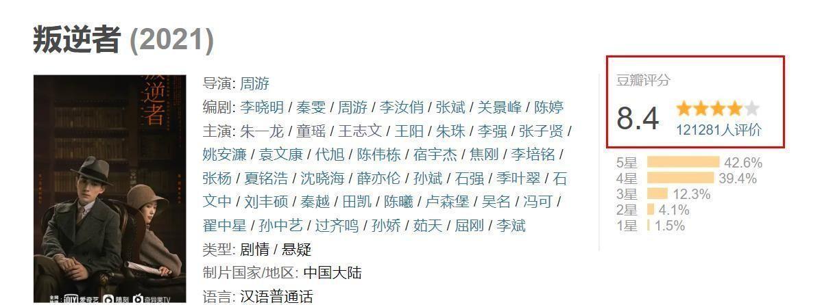 王志文的电视剧(王志文评分最高的6部剧集:《叛逆者》排第5,第一豆瓣高达9.3分)(图7) 王志文的电视剧(王志文评分最高的6部剧集:《叛逆者》排第5,第一豆瓣高达9.3分)(图7)