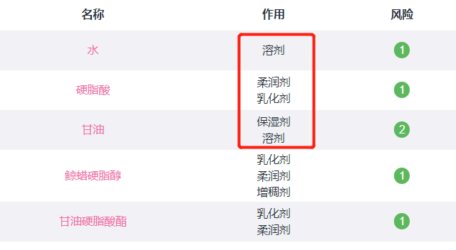 雪花膏可以涂脸吗(我国有一老面霜,味道好闻、保水效果好,擦手擦脸都适合)(图16) 雪花膏可以涂脸吗(我国有一老面霜,味道好闻、保水效果好,擦手擦脸都适合)(图16)