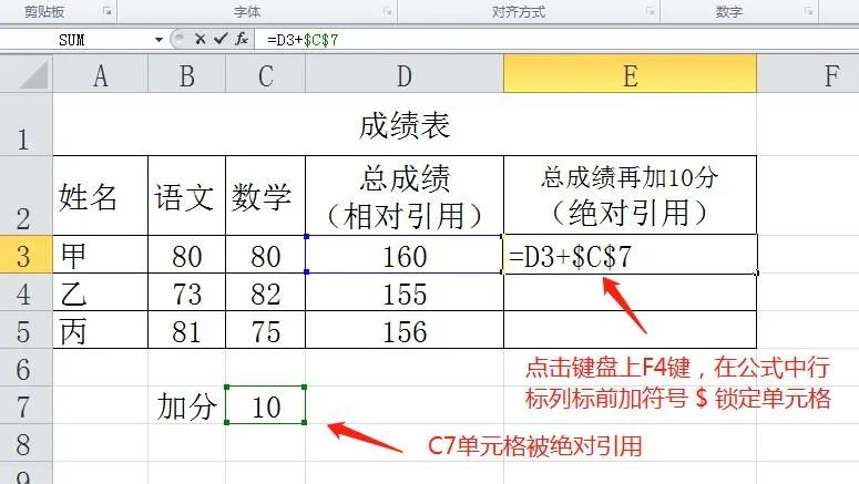 电子表格函数公式怎么输入(excel公式和函数的使用)(图8) 电子表格函数公式怎么输入(excel公式和函数的使用)(图8)