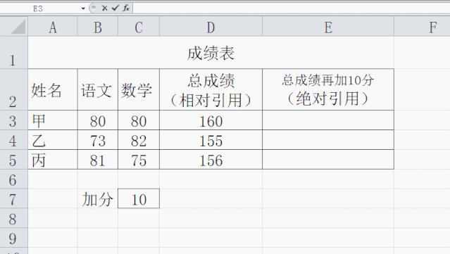 电子表格函数公式怎么输入(excel公式和函数的使用)(图9) 电子表格函数公式怎么输入(excel公式和函数的使用)(图9)