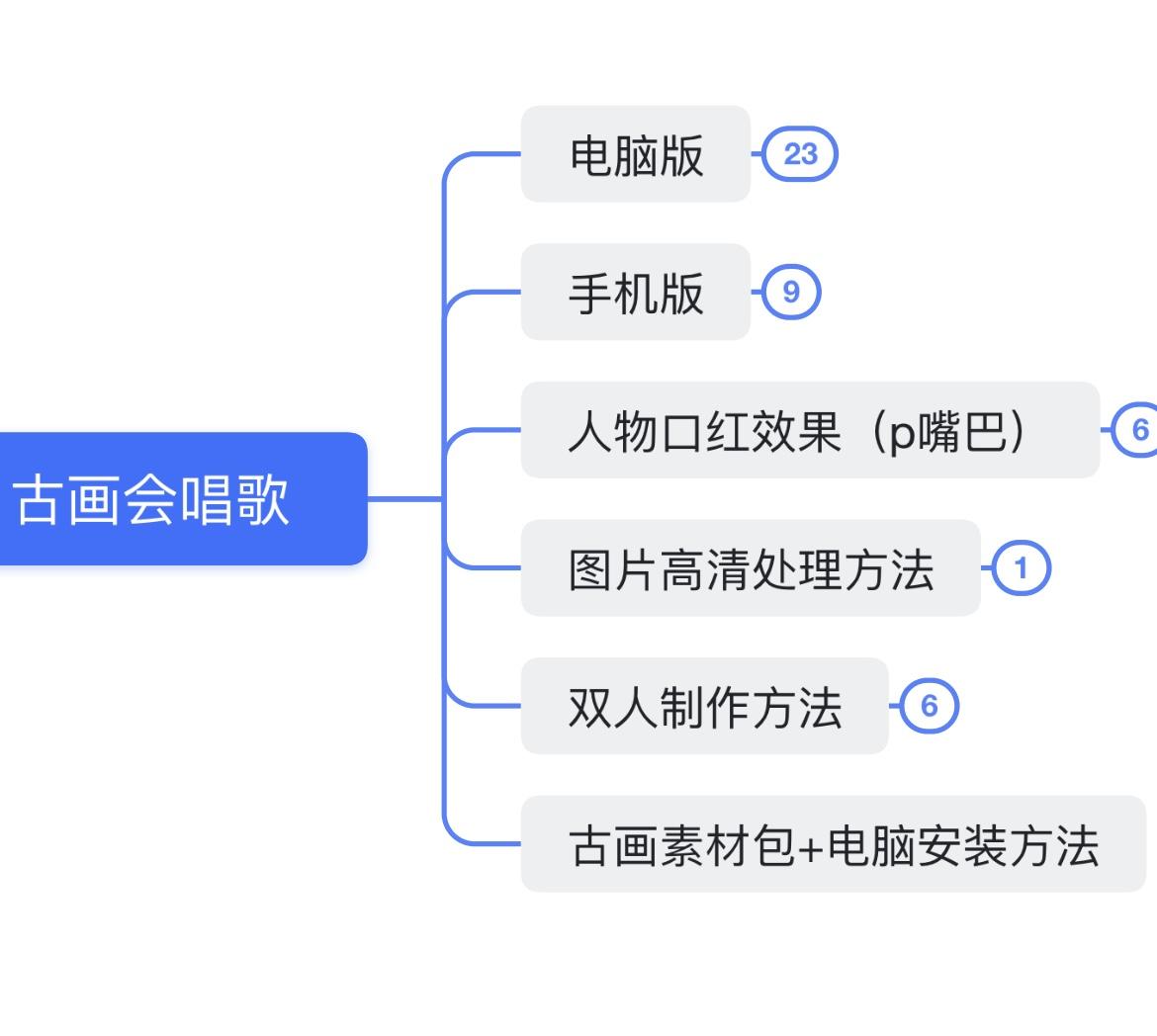 古画会唱歌用什么软件制作(古画会唱歌实操教程!手把手教你落地)(图2) 古画会唱歌用什么软件制作(古画会唱歌实操教程!手把手教你落地)(图2)