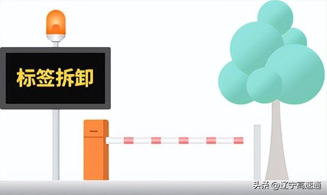 etc标签失效什么意思(ETC热知识|ETC标签脱落重新粘贴就可以吗)(图2) etc标签失效什么意思(ETC热知识|ETC标签脱落重新粘贴就可以吗)(图2)