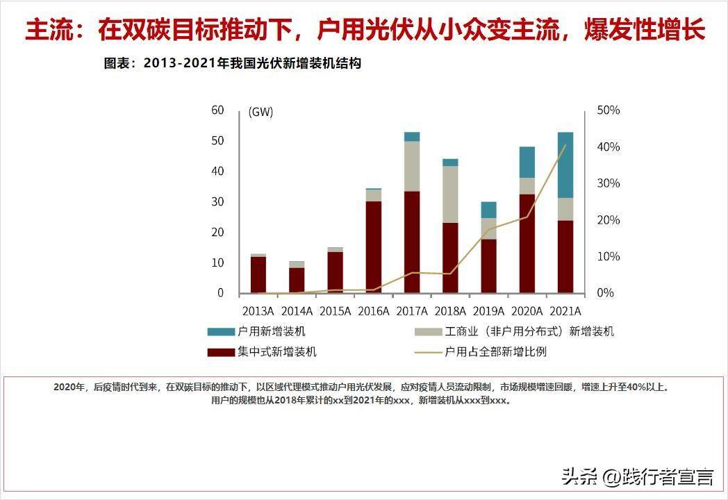 公关活动策划书怎么写(315快来了,你的品牌年度公关策划方案写好了?(附方案模板))(图2) 公关活动策划书怎么写(315快来了,你的品牌年度公关策划方案写好了?(附方案模板))(图2)